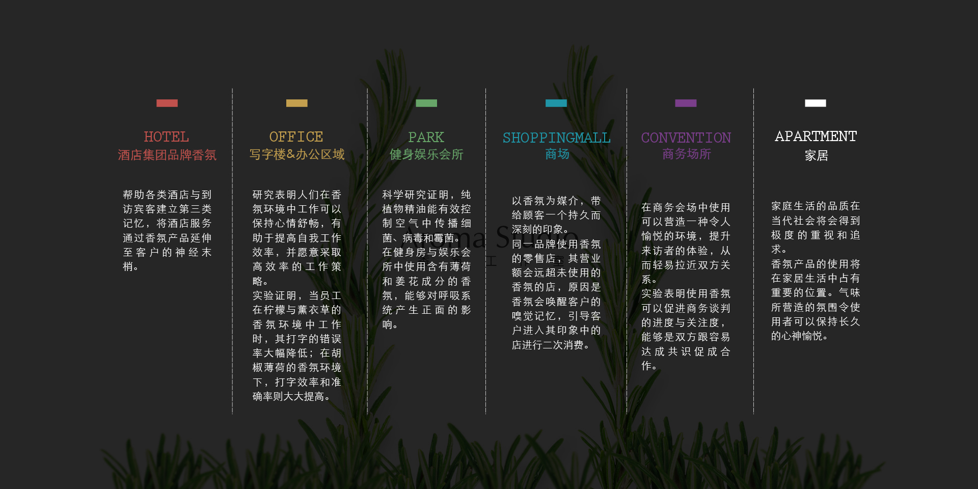 The Scent Language - 气味语言